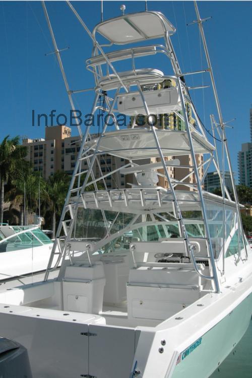 Contender 40 Express scheda tecnica 